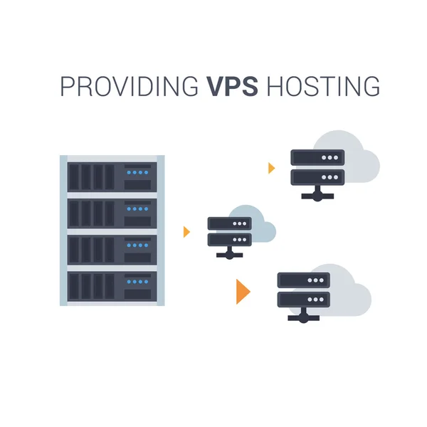 VPS hizmetleri sağlayan