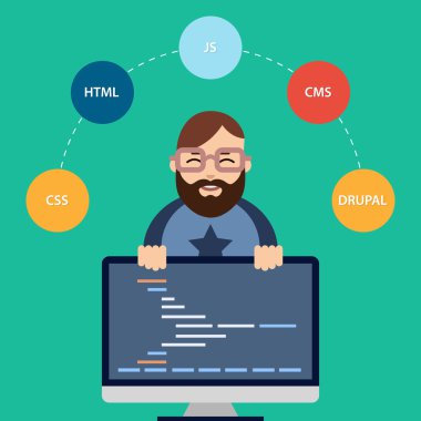 Web Geliştirici