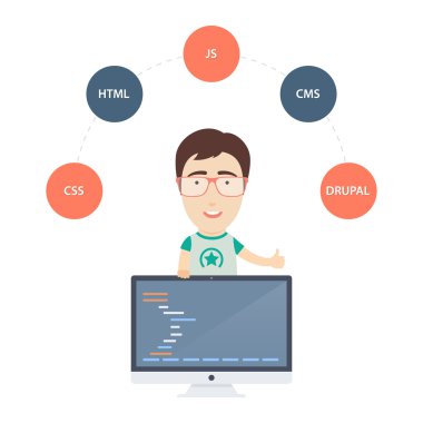 Web geliştirici İzleyicisi ile