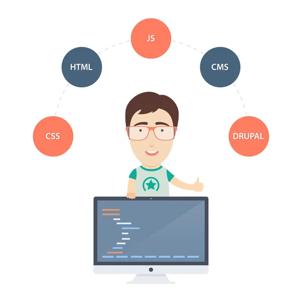 Desenvolvedor Web com Monitor —  Vetores de Stock