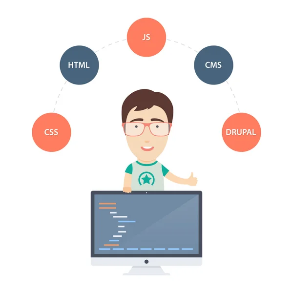 Desarrollador Web con Monitor — Vector de stock