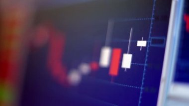 Monitör Trader - Japon mum