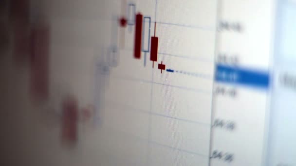 Moniteur Trader - Bougeoirs 