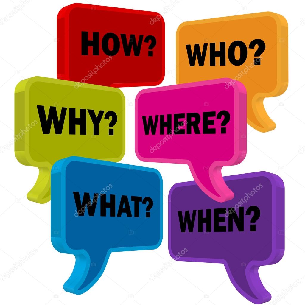 speech bubbles in perspective colorful question HOW WHO WHAT WHY WHERE WHEN