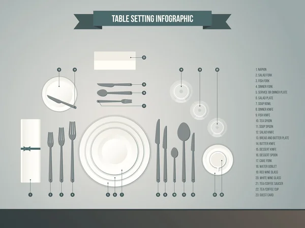 Place Setting Template from st2.depositphotos.com