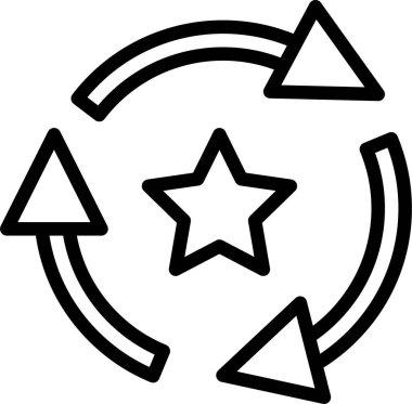 ekoloji, biyolojik kirlilik kavramı 