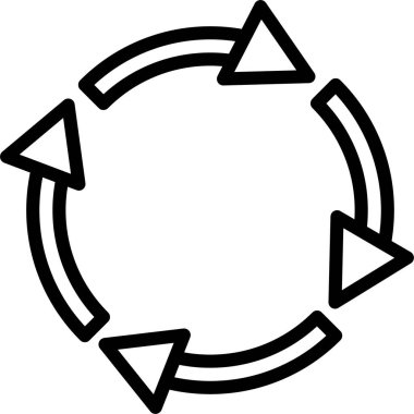 ekoloji, biyolojik kirlilik kavramı 