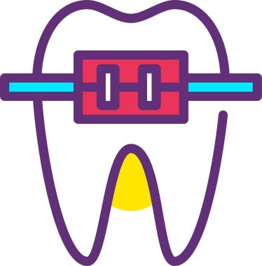 Diş ipi. Basit resimleme