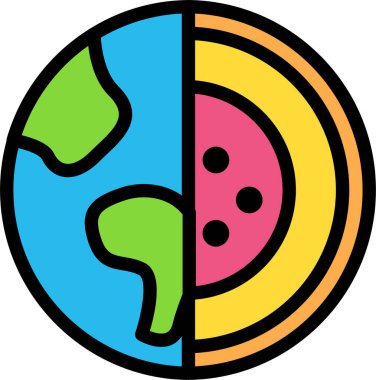 Bir gezegen simgesinin gösterimi