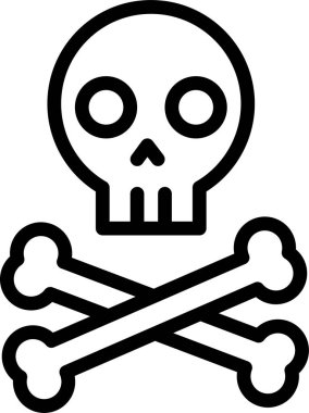 Kafatası. Web simgesi basit tasarım