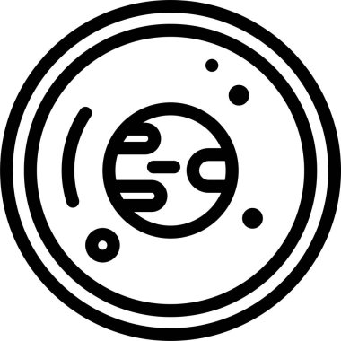 Bir gezegen simgesinin gösterimi