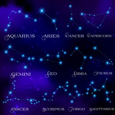 The set of twelve constellations. Constellations of the zodiacal