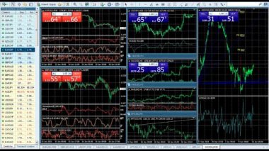 Terminal ticaret
