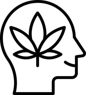 kenevir yaprağıyla gülümseyen çizgi vektör simgesi 