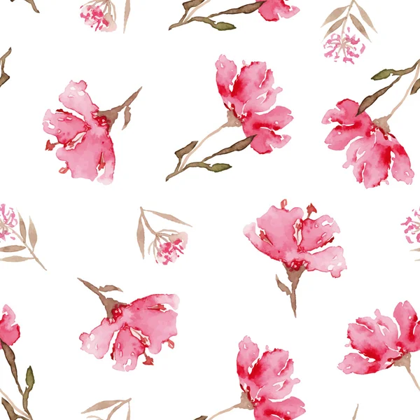 Suluboya çiçek deseni