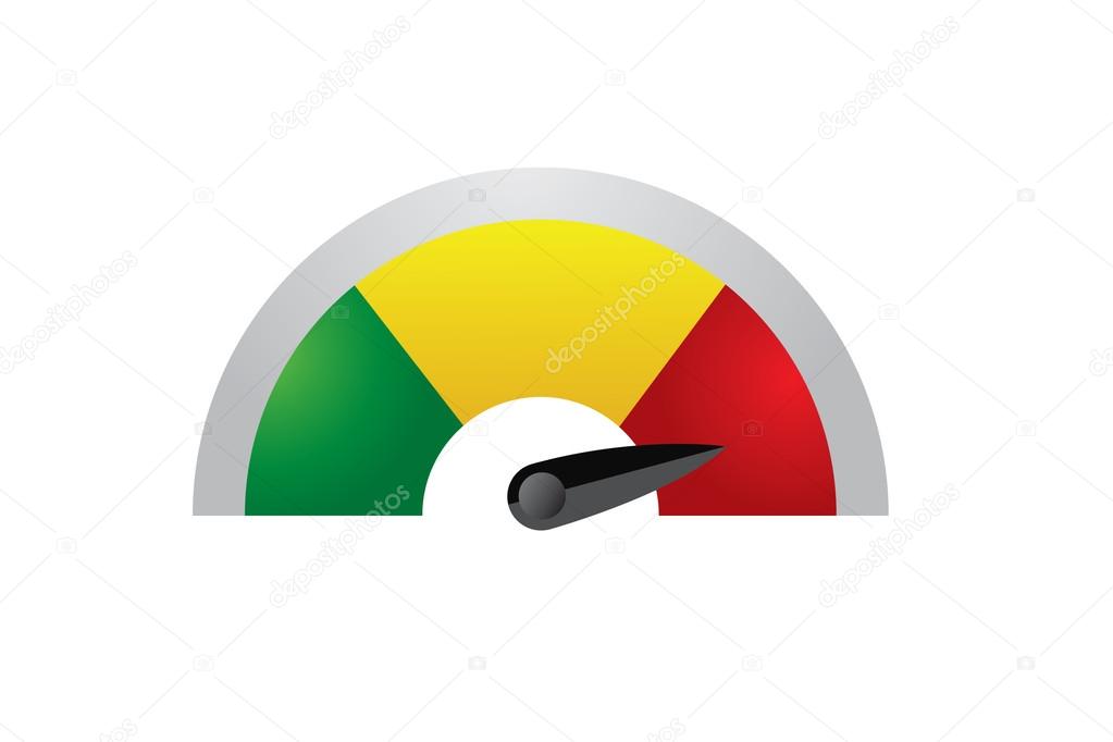 Rating Meter