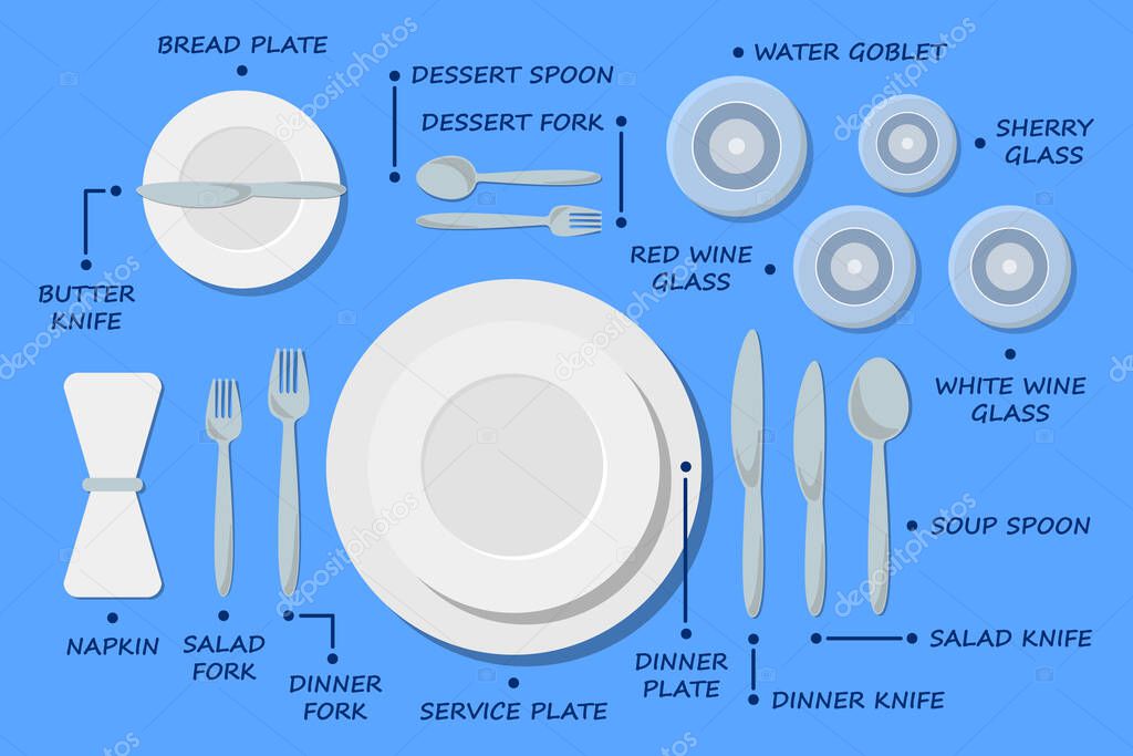 Table setting flat vector illustratuon top view with text lables.