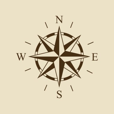 Rüzgar gülü görüntüsünü