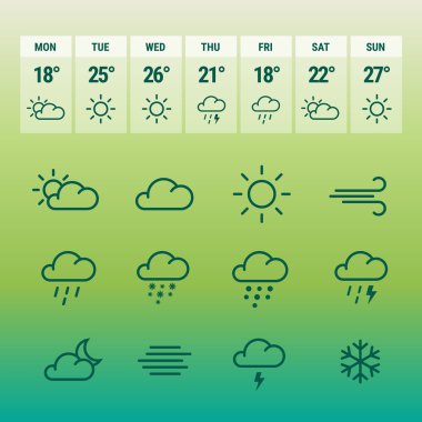 Hava durumu satırı simgeler yeşil.