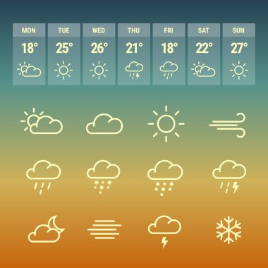 Sıcak hava durumu satırı simgeleri.