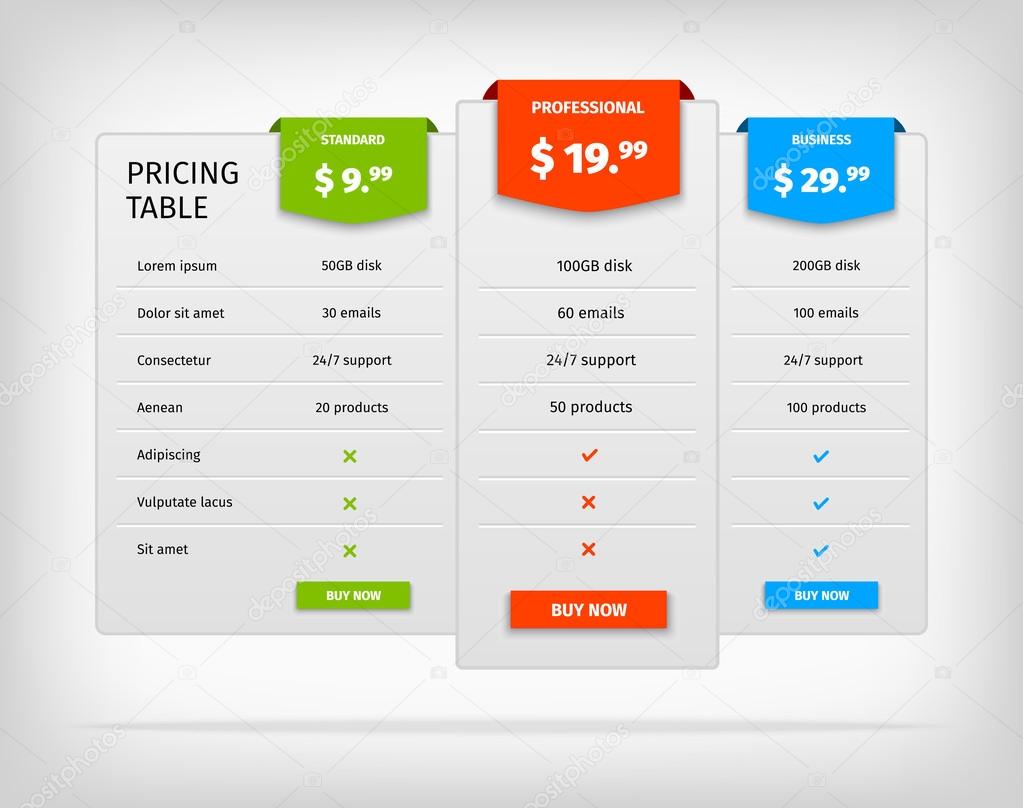 Pricing table template comparison chart for business