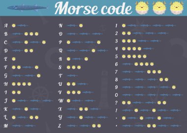 Mors alfabesi