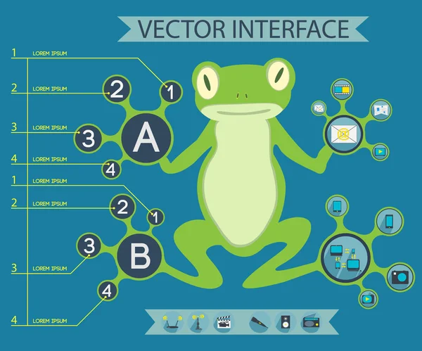 Interfață broască vectorială — Vector de stoc