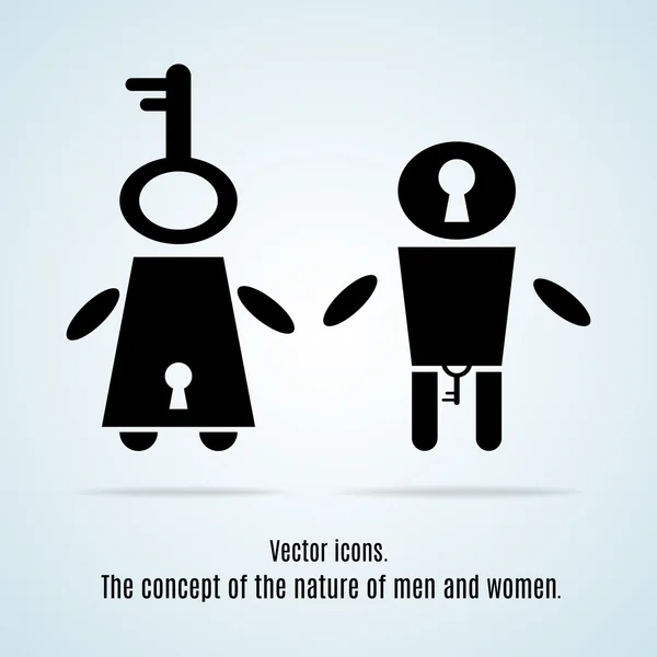 Erkekler ve kadınlar