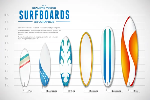 Modern realistic icon isolated set of images surfboard with color pattern for presentation, infographics, leaflet, flyer, printing on T-shirt — Stock Vector