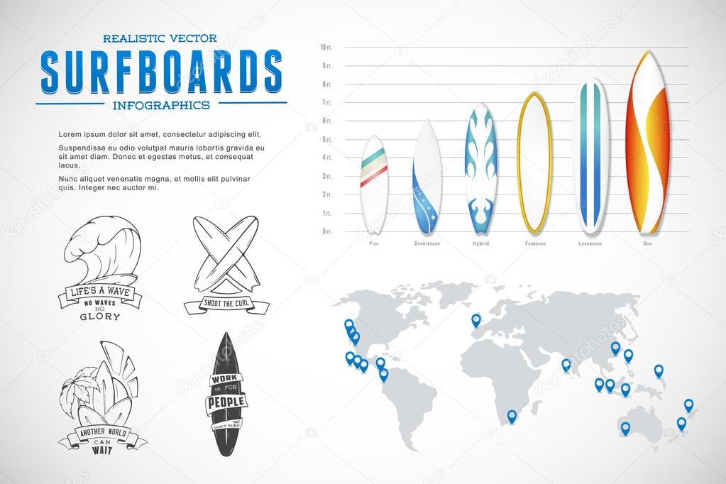 Set of vector elements infographics and lettering. Surfing, surfboard, symbol, emblem, icon, map, world, point, palm tree, sunset, wave