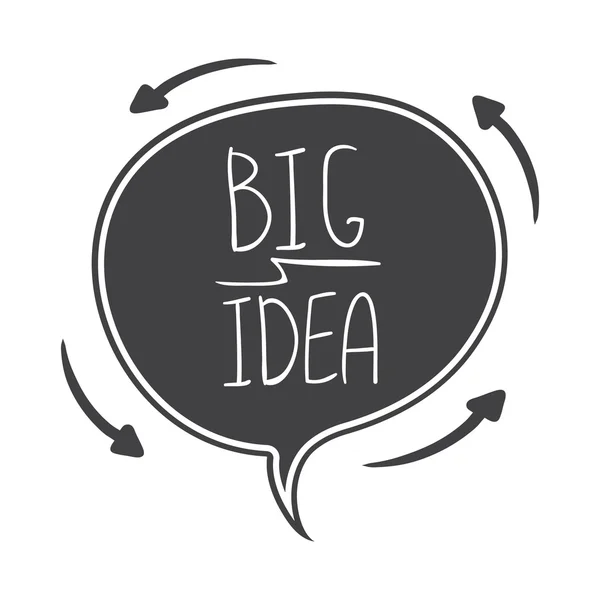 Tekstballon met "big idea" tekst. — Stockvector