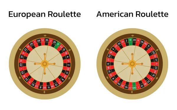 Ruedas Ruleta Europeas Americanas Casino Línea Ilustración Vectorial Estilo Plano — Archivo Imágenes Vectoriales