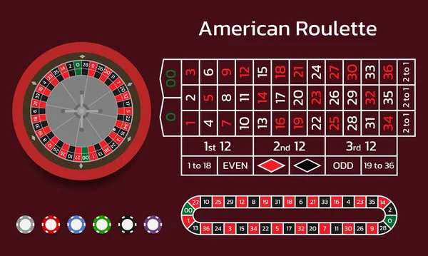 アメリカのルーレットとオンラインカジノ 赤を背景にしたフラットスタイルベクトルイラスト ホイールトラックとゲームチップ — ストックベクタ