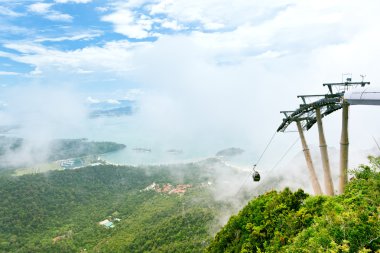 Langkawi teleferiği cazibe, Malezya