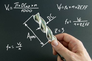 Metal işleme için el değirmen makası tutuyor. Kesicinin ana hatları beyazla çizilmiş. Kesme koşullarının hesaplanması için formüller arka planda yazılır