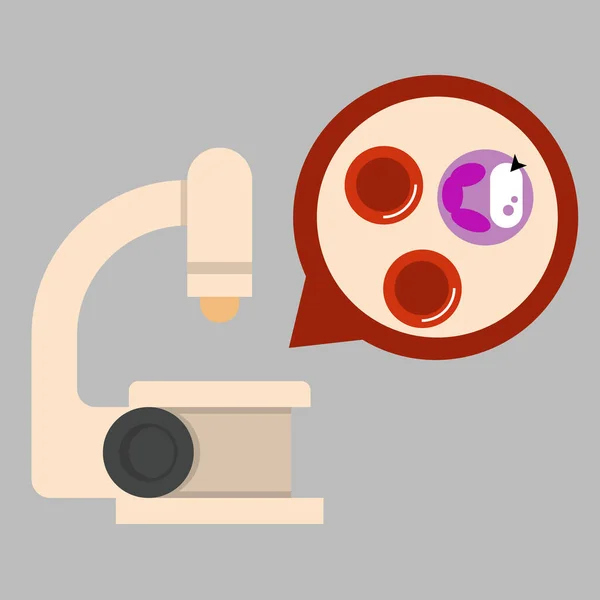 Mikroskop Kan Hücrelerinin Incelenmesi — Stok Vektör