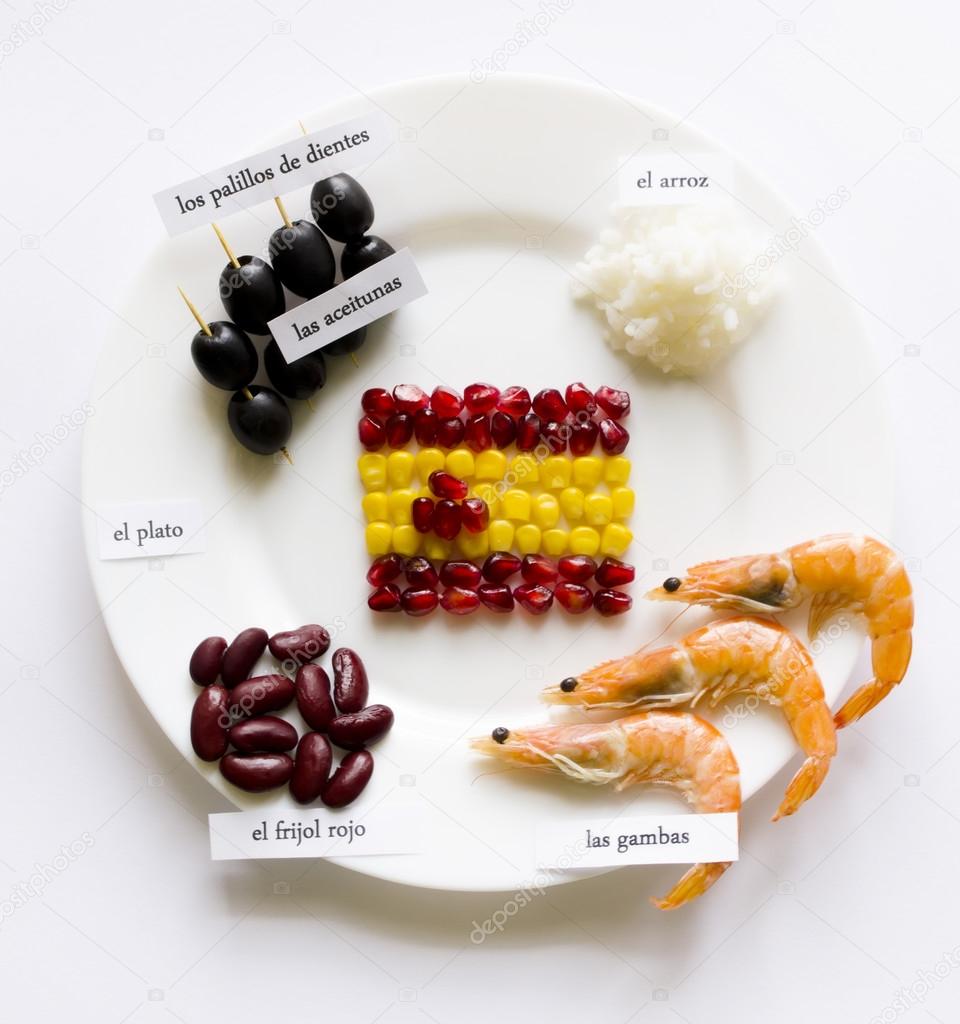 Creative Spanish flag on a white plate surrounded by national pr