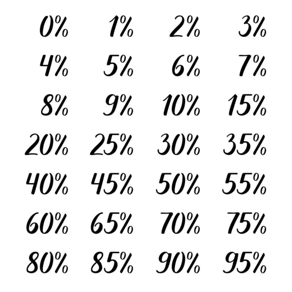 Número Percentual Vetores Isolados Com Sinal Percentual Letras Manuscritas Moderna —  Vetores de Stock