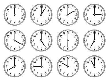 Saatler ayarlandığında. El yazısıyla yazılmış yuvarlak bir analog saatin vektör çizimi. 1, 2, 3, 4, 5, 6, 7, 8, 9, 10, 11, 12, 13, 14, 15, 16, 17, 18, 19, 20, 21, 22, 23, 24 saat. Gri bezel. Beyazda izole edilmiş. Öğleden sonra..