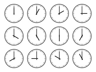 Saatler ayarlandığında. Yuvarlak analog, kene izli minimum saat. Sadece indeksli saat yüzlü. 1, 2, 3, 4, 5, 6, 7, 8, 9, 10, 11, 12, 13, 14, 15, 16, 17, 18, 19, 20, 21, 22, 23, 24 saat. Rakamlar olmadan. Numara yok. Siyah ve beyaz izole edilmiş.
