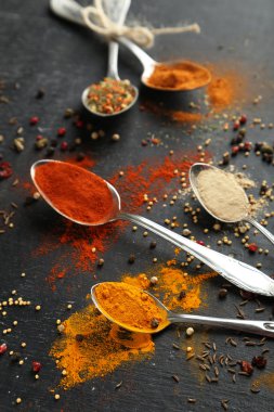 Baharat masada kaşıklarla