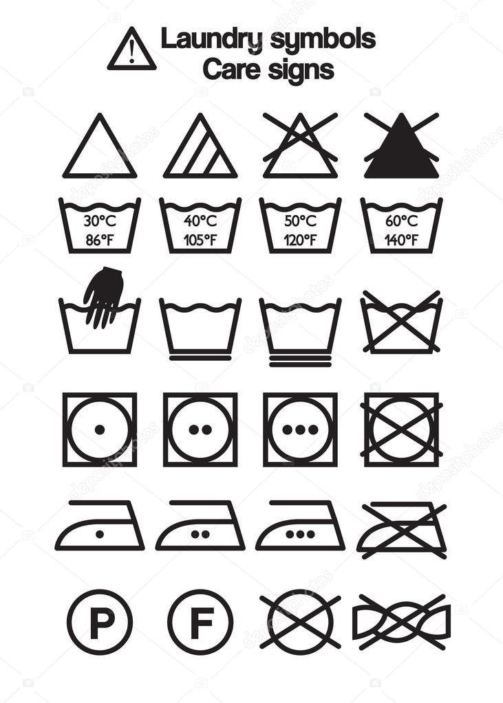 Laundry symbols, care signs