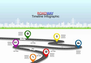 Yolculuk. Vektör çizimi. Asfalt caddesi beyaz arka planda izole edilmiş. Semboller, başarılı iş planlama adımları. İğne imleci simgesi ile GPS konum zaman çizelgesi bilgi şablonu. 