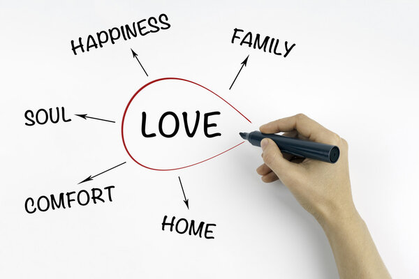 Мбаппе с маркерной надписью "Любовь и семья"
