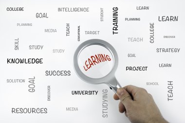 Metin ve büyüteç büyütme ile levha kelime öğrenme