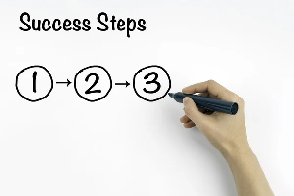 Mão com marcador escrevendo Etapas de sucesso, conceito de negócio — Fotografia de Stock