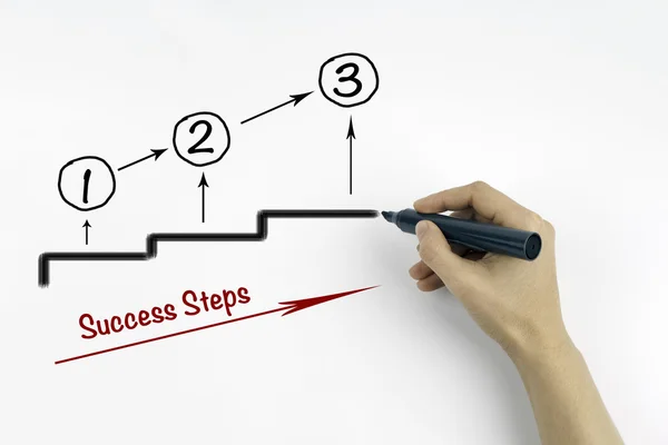 Hand with marker writing Success Steps, business concept — Stock Photo, Image