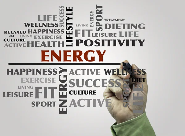 Hand met de markeerdraad schrijven energie woord wolk, fitness, sport, genezen — Stockfoto