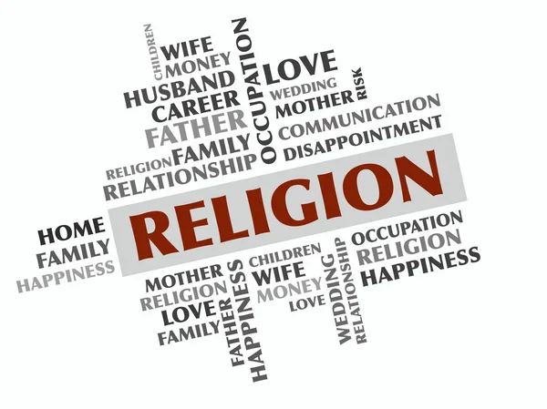 Religião nuvem de palavras, conceito de relações — Fotografia de Stock