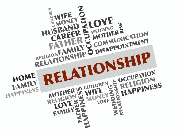 Nuvem de palavras de relacionamento, conceito de relações — Fotografia de Stock